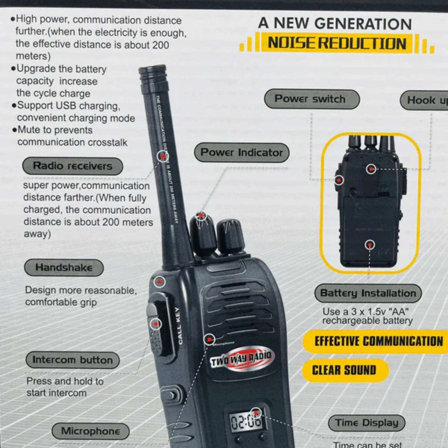 High-Quality Wireless Walkie Talkies For Kids – Pack of 2